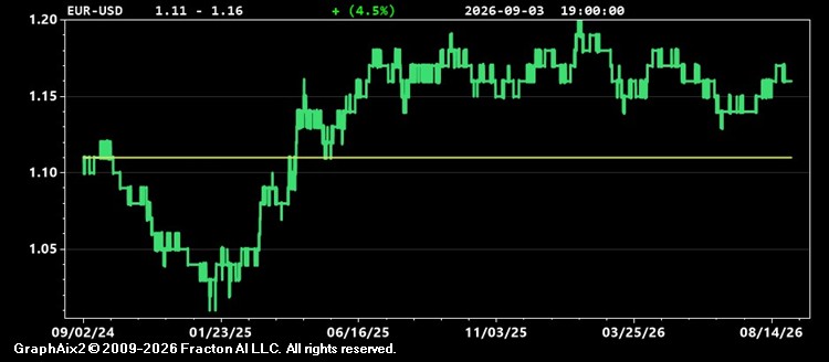 eur-usd.jpg